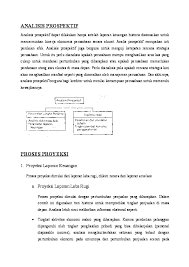 Pdf Proyeksi Friska Putri Academia Edu