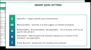 Whether you are setting a goal for your personal life or a professional goal, smart goal can help you to achieve those goals. Free Smart Goals Excel Template Achieveit