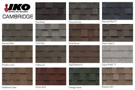 Roof Shingle Types Iko Gaf Certainteed