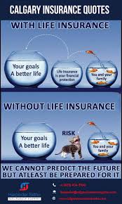 Life Insurance Benefits Harpinder Sidhu Insurance Broker Visual Ly In 2020 Life Insurance Facts Best Health Insurance Life Insurance Marketing
