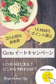 ボード 節約生活 save money のピン