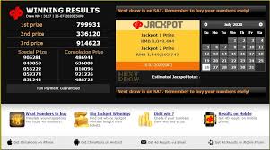 Result China Pools 26 07 2020 Di 2020 Poker Buku Gambar Sydney