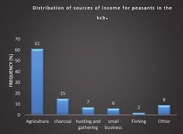 Image result for Adenodolichos rhomboideus