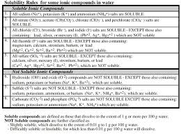 Pb No 3 2 Aq Hcl Aq Write The Equation And The Net Ionic Equation Socratic College Chemistry High School Chemistry Chemistry Notes
