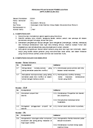 Download silabus kelas 1 kurikulum 2013 revisi 2017. Rpp 5 5 2 2 Hubungan Antar Makhluk Hidup Dalam Ekosistem