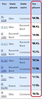 Noul mers al trenurilor intra in vigoare duminica. Mersul Trenurilor Sibiu ConstanÈ›a Program VarÄƒ 2018 Antena 1