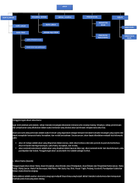 Nominal account atau akun nominal adalah unsur penting dalam siklus akuntansi yang dipakai untuk mengumpulkan informasi terkait transaksi akuntansi. Penggolongan Akun Akuntansi
