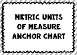 units of measurement anchor charts worksheets teaching