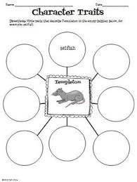 Pin On Charlotte S Web