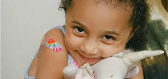 Irrespective of the cause, we have medications like nasal sprays, drops, ointments and inhalers to. Which Flu Vaccine Should My Children Get This Year Healthychildren Org