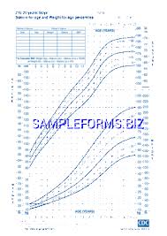 boys stature for age and weight for age percentiles pdf free