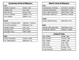 Units Of Measure Customary And Metric Length Capacity Weight Time
