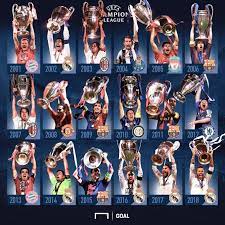 14crown466 On Twitter Football Soccer League Champions League