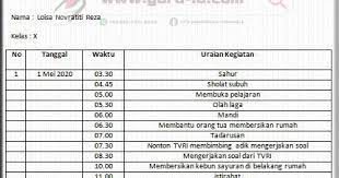 Pada tanggal 14 mei 2011 praktikan memberikan ulangan umum kepada siswa kelas viii1 dan kelas viii2 untuk melihat sejauh mana kemampuan yang telah di miliki siswa dalam materi yang telah praktikan ajarkan. Contoh Jurnal Harian Kegiatan Sehari Hari Jurnal Tanggal 1 Mei