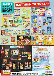 Aktuelbul Aktuel Katalog Dunyasi Panosundaki Pin