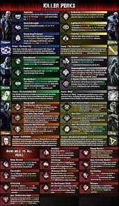 Pin By Mythikat On Pictures That Intrest Me Game Design Game Pictures Huntress Cosplay