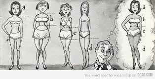 Dream Body Perfect Woman Funny Comedy Jokes