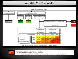 2 which cases is lirads applied and not applied for? Epos