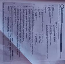 We did not find results for: Tentukan Kesimpulan Teks Laporan Percobaan Berikut Brainly Co Id