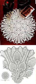 We did not find results for: Circle Mandala For Beginners Novocom Top