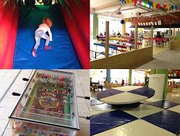 Erdino Ein Hallenspielplatz Fur Regentage Ideas4parents Regentage Spielplatz Regen Tage