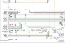 Use of the dodge ram 1500 wiring information is at your own risk. 2009 Dodge Ram 1500 Wiring Diagram Huge Academy Wiring Diagram Meta Huge Academy Perunmarepulito It