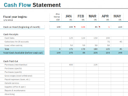 cash flow statement cash flow statement statement