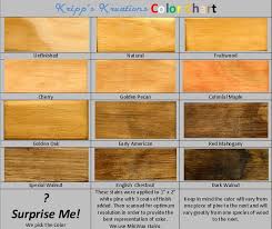 8 Best Images Of Stain Chart Minwax Pine Minwax Stain