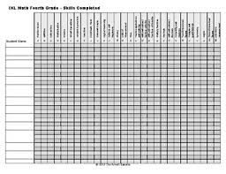 Ixl Math Progress Charts For 4th Grade