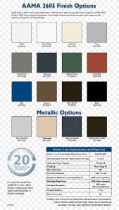 Founded in 1954, our company has been serving artists of all levels and backgrounds ever since. Automotive Paint Colors