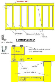 Image result for site:byggahus.se bärlina