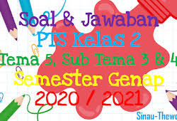 Kunci jawaban buku sejarah peminatan kelas 12 kurikulum 2013 erlngga. Soal Jawaban Pas Semester 2 Kelas 11 Sejarah Peminatan Sma 2021 Sinau Thewe Com