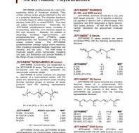 JEFFAMINE® POLYETHERAMINES