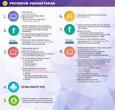We did not find results for: Biaya Kuliah Di Universitas Pakuan Bogor Masnurul