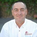 45000+ "Kevin &" profiles