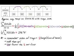 Riemann And Trapezoidal Sums From Tables Of Values Youtube