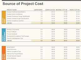 Project Budget Templates Budget Planning Budget Template Excel Budget Spreadsheet