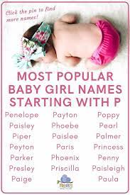Baby Girl Names That Start With P In 2021 Baby Girl Names S Baby Girl Names Beautiful Baby Girl Names
