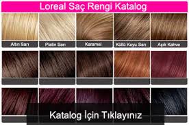 Birim Peyzaj Havalandirmak Loreal 6 45 Sac Boyasi Kullananlar Green Lipped Mussels Org