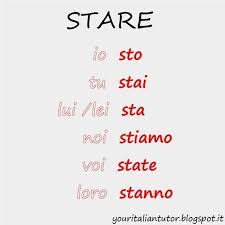 The Present Tense Of The Verb Stare In Italian This Verb Can Be Used To Ask How Someone Is Or To T Italian Words Learning Italian Italian Language Learning