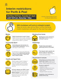 The full instructions can be found below. News Rowing Wa Revolutionisesport