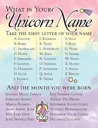 Unicorn Name Sign For Birthday Parties Unicorn Names Things To Do At A Sleepover Emoji Names
