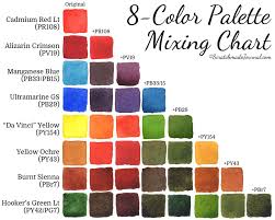 A Printable 8 Color Watercolor Palette Mixing Chart