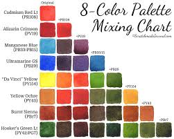 a printable 8 color watercolor palette mixing chart