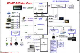 Laptop motherboard schematic motherboard manuals pdf iphone schematics diagrams & service manuals pdf iphone schematics diagrams. Alisaler Com Laptop Bios And Schematics Free Download