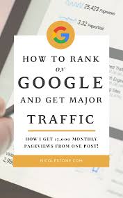 Google Seo Is Easier Than You Think Get Traffic From Google Nicole Stone Media Google Seo Blog Tips Increase Blog Traffic