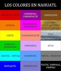 Nahuatl Basico Colores Palabras En Nahuatl Lenguas Indigenas De Mexico Dialecto Mexicano
