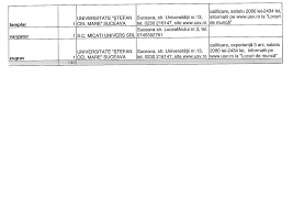 Locul de munca anterior in germania. Vezi Lista Locurilor De MuncÄ Vacante Din Suceava Suceavanews Ro