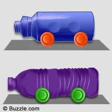 Your water bottle could be harboring more germs than a dog bowl. Do You Want To Make A Toy Car For Your Little One Here Are Some Simple Ways You Can Make One Toy Car Water Bottle Crafts Car Craft