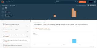 Understanding your users and customers will help you increase your conversion. What Is Bitly An Intro To The Social Link Sharing Tool